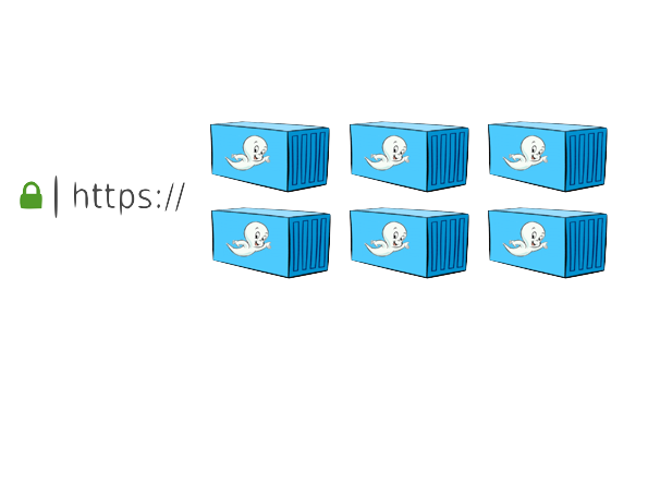 Ghost in A shell - part II : HTTPs is the norm